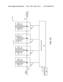 DIGITAL STEP ATTENUATOR UTILIZING THERMOMETER ENCODED MULTI-BIT ATTENUATOR     STAGES diagram and image