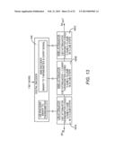 DIGITAL STEP ATTENUATOR UTILIZING THERMOMETER ENCODED MULTI-BIT ATTENUATOR     STAGES diagram and image