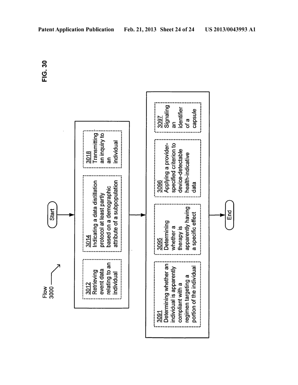 Systematic distillation of status data relating to regimen compliance - diagram, schematic, and image 25