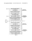 WEIGHT LOSS OR WEIGHT MANAGEMENT SYSTEM diagram and image