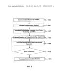 WEIGHT LOSS OR WEIGHT MANAGEMENT SYSTEM diagram and image