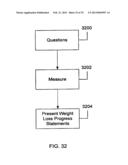 WEIGHT LOSS OR WEIGHT MANAGEMENT SYSTEM diagram and image