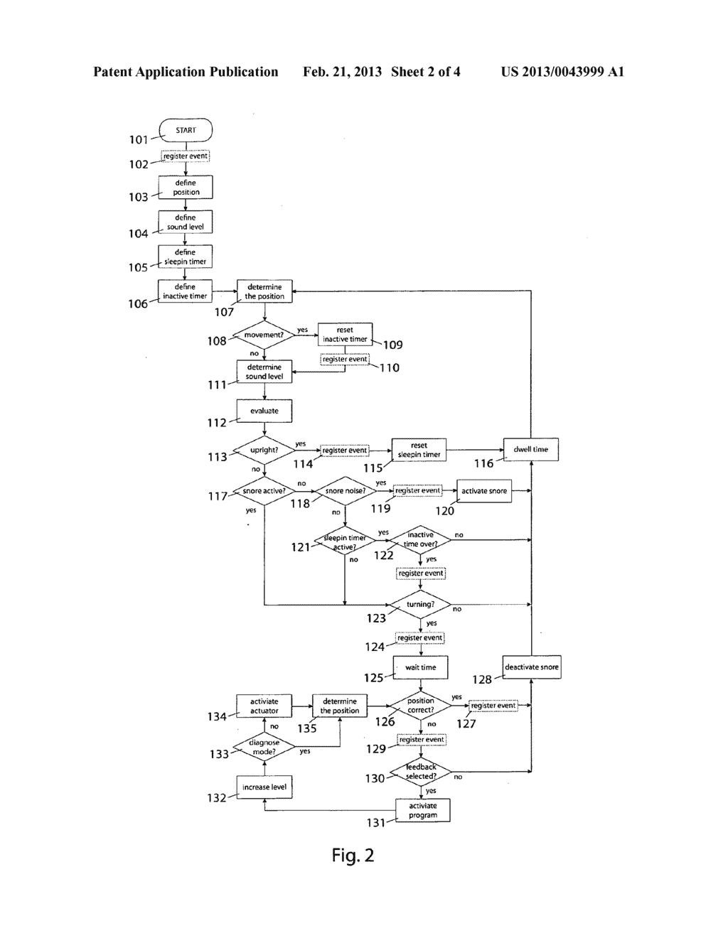 METHOD AND DEVICE FOR SLEEP POSTURE CORRECTION - diagram, schematic, and image 03