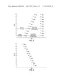 Pseudosynchronizer for an Unsynchronized Bistatic Radar System diagram and image