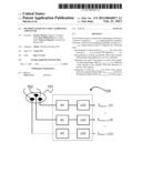 METHOD AND DEVICE FOR CALIBRATING A RECEIVER diagram and image