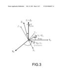 METHOD AND DEVICE FOR CALIBRATING A RECEIVER diagram and image