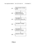 METHOD AND DEVICE FOR CALIBRATING A RECEIVER diagram and image