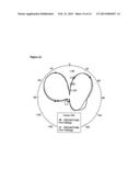 CIRCUITRY-ISOLATED MEMS ANTENNAS: DEVICES AND ENABLING TECHNOLOGY diagram and image