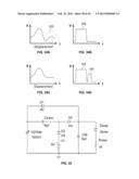 ELECTROACTIVE POLYMER TRANSDUCERS FOR TACTILE FEEDBACK DEVICES diagram and image