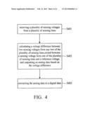 TOUCH CONTROL SENSING APPARATUS AND METHOD THEREOF diagram and image