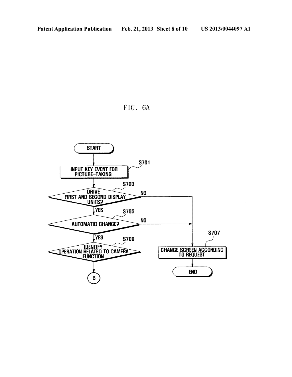 APPARATUS AND METHOD FOR AUTOMATIC DISPLAY CONTROL IN MOBILE TERMINAL - diagram, schematic, and image 09