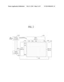 Three-Dimensional Image Display Device and Driving Method Thereof diagram and image