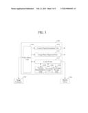 Three-Dimensional Image Display Device and Driving Method Thereof diagram and image