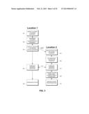 SYSTEMS AND METHODS OF MANAGED SCRIPT EXECUTION diagram and image