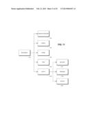 SYSTEMS AND METHODS OF MANAGED SCRIPT EXECUTION diagram and image