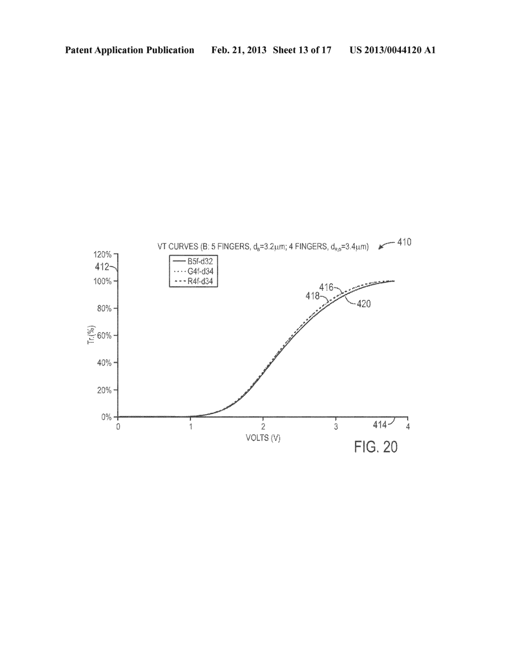 THERMAL COLOR SHIFT REDUCTION IN LCDS - diagram, schematic, and image 14