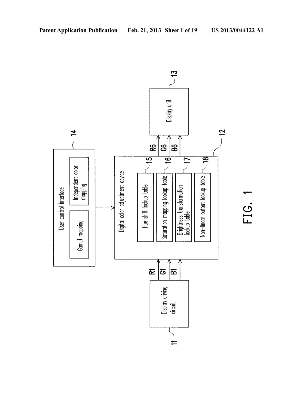 COLOR ADJUSTMENT CIRCUIT, DIGITAL COLOR ADJUSTMENT DEVICE AND MULTIMEDIA     APPARATUS USING THE SAME - diagram, schematic, and image 02