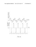 BLUE PHASE LIQUID CRYSTAL DISPLAY APPARATUS AND DRIVING METHOD THEREOF diagram and image