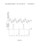 BLUE PHASE LIQUID CRYSTAL DISPLAY APPARATUS AND DRIVING METHOD THEREOF diagram and image