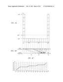 DISPLAY DEVICE, DISPLAY DRIVER AND IMAGE DISPLAY METHOD diagram and image