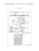 DISPLAY DEVICE, DISPLAY DRIVER AND IMAGE DISPLAY METHOD diagram and image