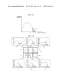 DISPLAY DEVICE, DISPLAY DRIVER AND IMAGE DISPLAY METHOD diagram and image