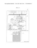 DISPLAY DEVICE, DISPLAY DRIVER AND IMAGE DISPLAY METHOD diagram and image