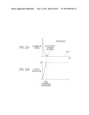 DISPLAY DEVICE, DISPLAY DRIVER AND IMAGE DISPLAY METHOD diagram and image