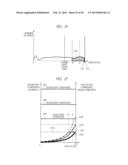 DISPLAY DEVICE, DISPLAY DRIVER AND IMAGE DISPLAY METHOD diagram and image