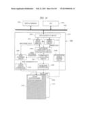 DISPLAY DEVICE, DISPLAY DRIVER AND IMAGE DISPLAY METHOD diagram and image