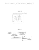 DISPLAY DEVICE, DISPLAY DRIVER AND IMAGE DISPLAY METHOD diagram and image