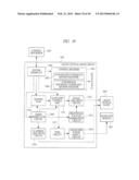 DISPLAY DEVICE, DISPLAY DRIVER AND IMAGE DISPLAY METHOD diagram and image