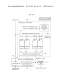 DISPLAY DEVICE, DISPLAY DRIVER AND IMAGE DISPLAY METHOD diagram and image