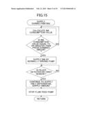 IMAGE FORMING APPARATUS diagram and image