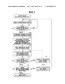 RECORDING APPARATUS AND CARRIAGE UNIT diagram and image