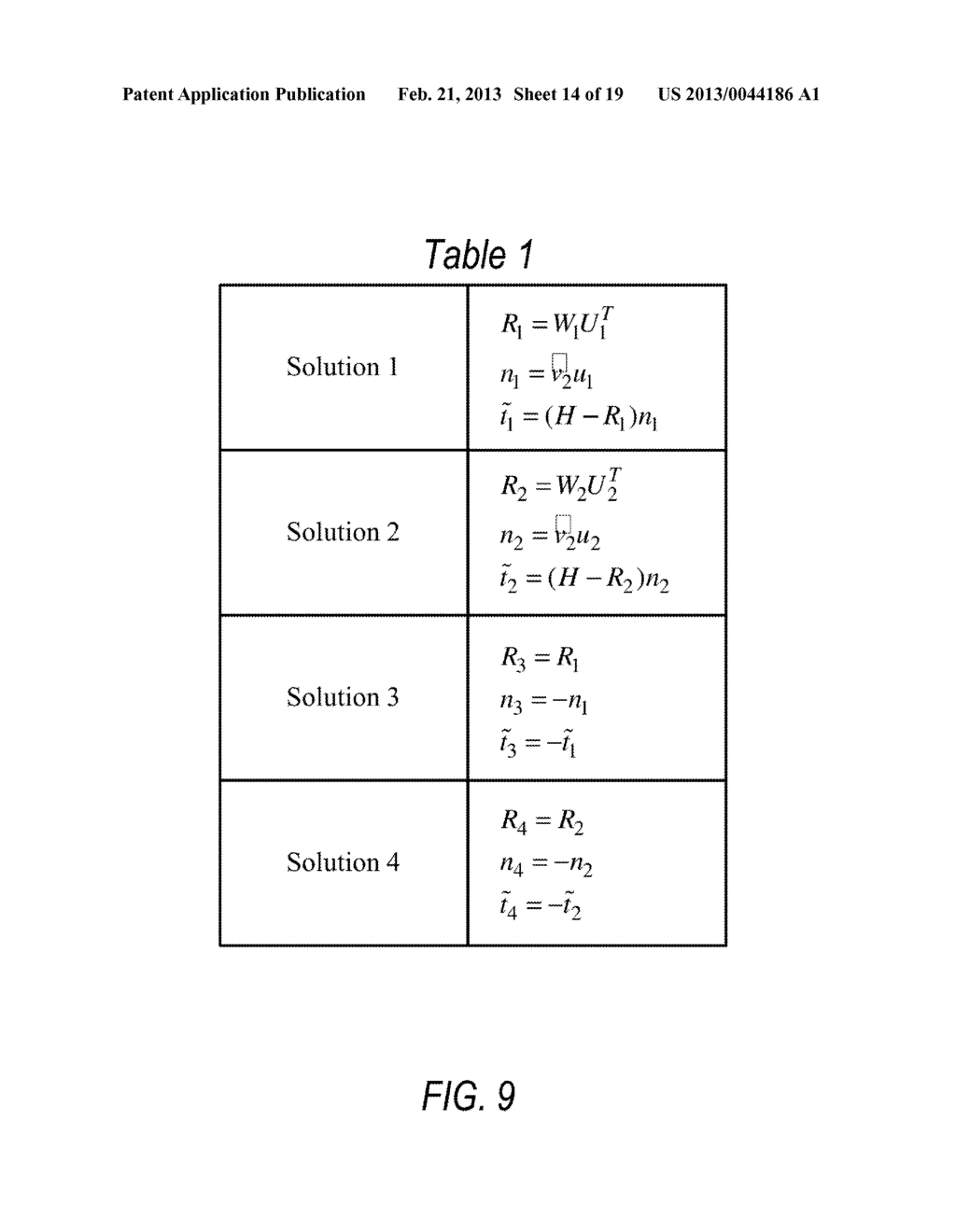 Plane-based Self-Calibration for Structure from Motion - diagram, schematic, and image 15