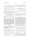 HYPERSPECTRAL IDENTIFICATION OF EGG FERTILITY AND GENDER diagram and image