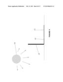 Real-Time Solar Observations diagram and image