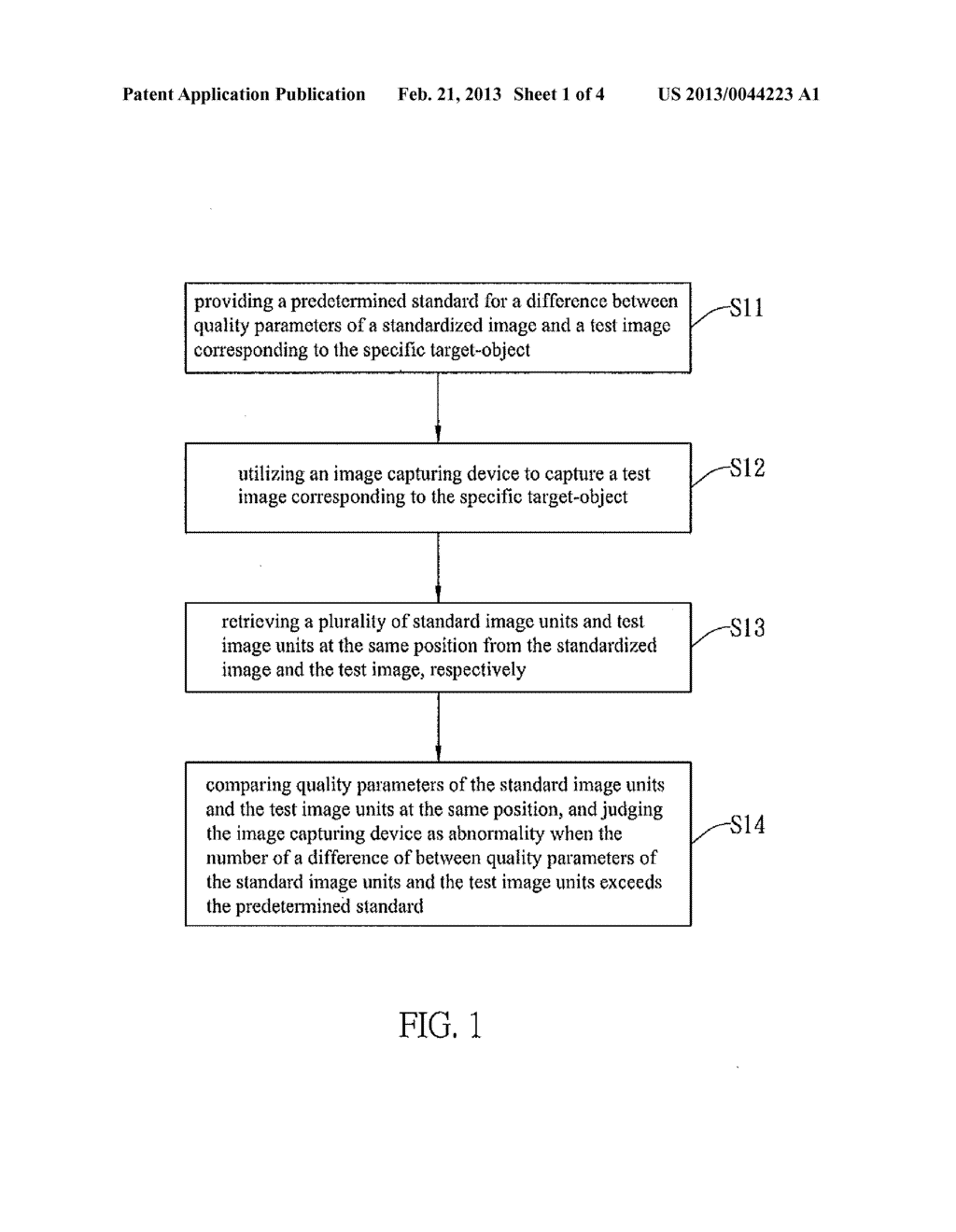 METHOD FOR TESTING AN IMAGE CAPTURING DEVICE - diagram, schematic, and image 02