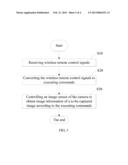 CAMERA, CONTRL METHOD THEREOF, CAMERA SYSTEM USING THE SAME diagram and image