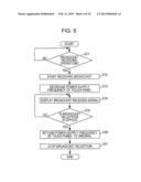 TERMINAL DEVICE, TERMINAL CONTROL METHOD, AND PROGRAM diagram and image