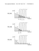 TERMINAL DEVICE, TERMINAL CONTROL METHOD, AND PROGRAM diagram and image