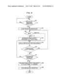 TERMINAL DEVICE, TERMINAL CONTROL METHOD, AND PROGRAM diagram and image