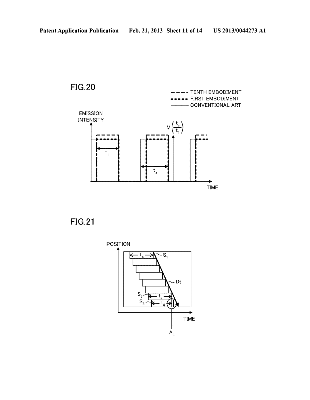 LIQUID CRYSTAL DISPLAY DEVICE AND METHOD FOR CONTROLLING SCANNING     BACKLIGHT - diagram, schematic, and image 12