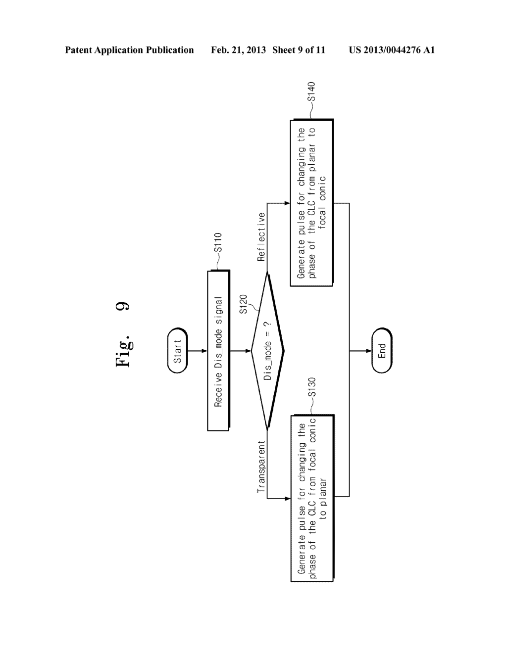 TRANSPARENT DISPLAY DEVICE AND DRIVING METHOD THEREOF - diagram, schematic, and image 10