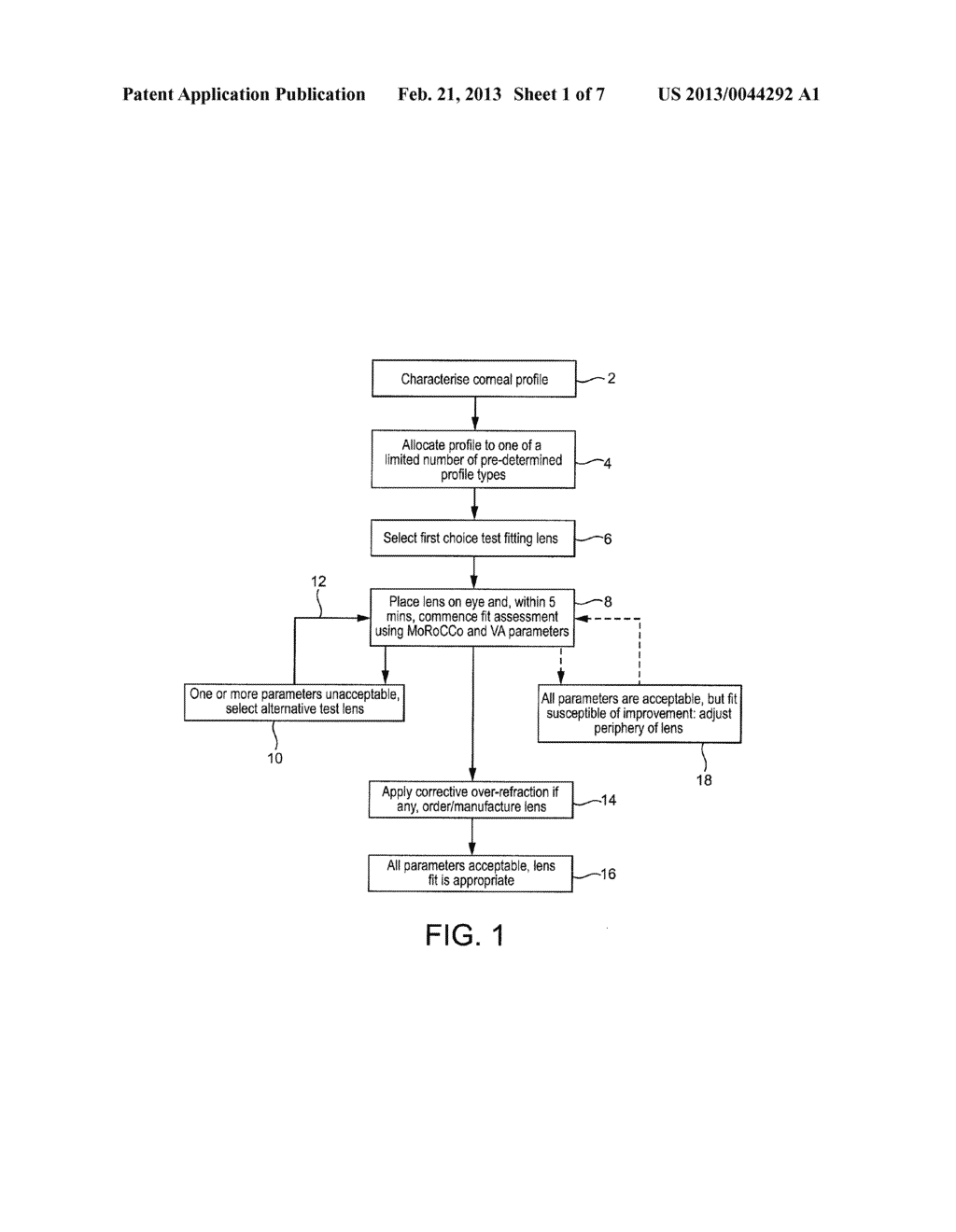 Fitting Contact Lenses for Irregular Corneas - diagram, schematic, and image 02