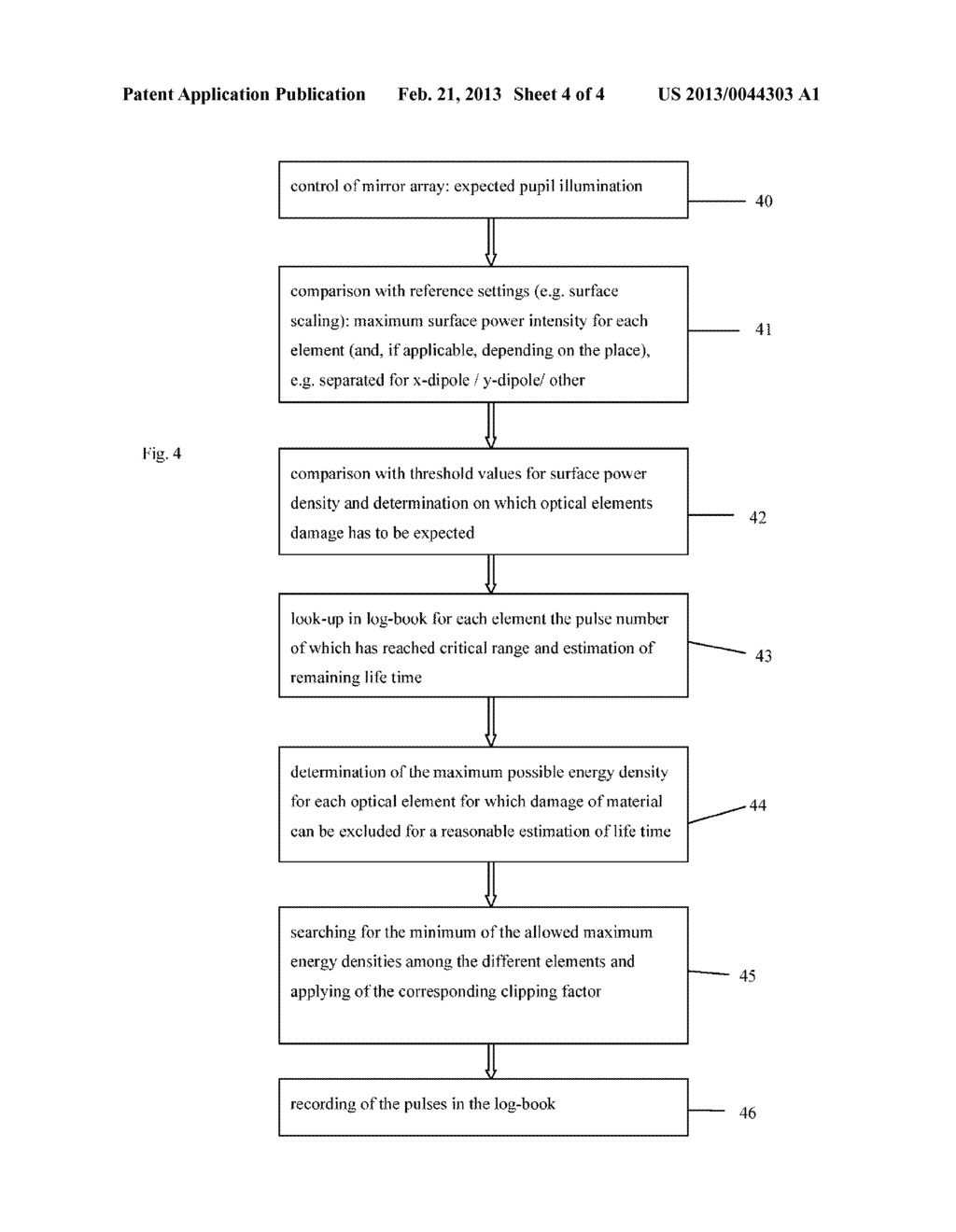 METHOD FOR STRESS-ADJUSTED OPERATION OF A PROJECTION EXPOSURE SYSTEM AND     CORRESPONDING PROJECTION EXPOSURE SYSTEM - diagram, schematic, and image 05