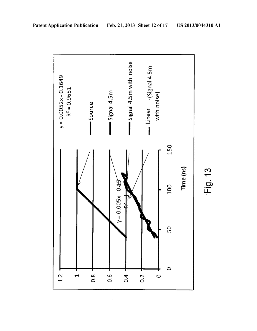 DISTANCE DETECTION METHOD AND SYSTEM - diagram, schematic, and image 13