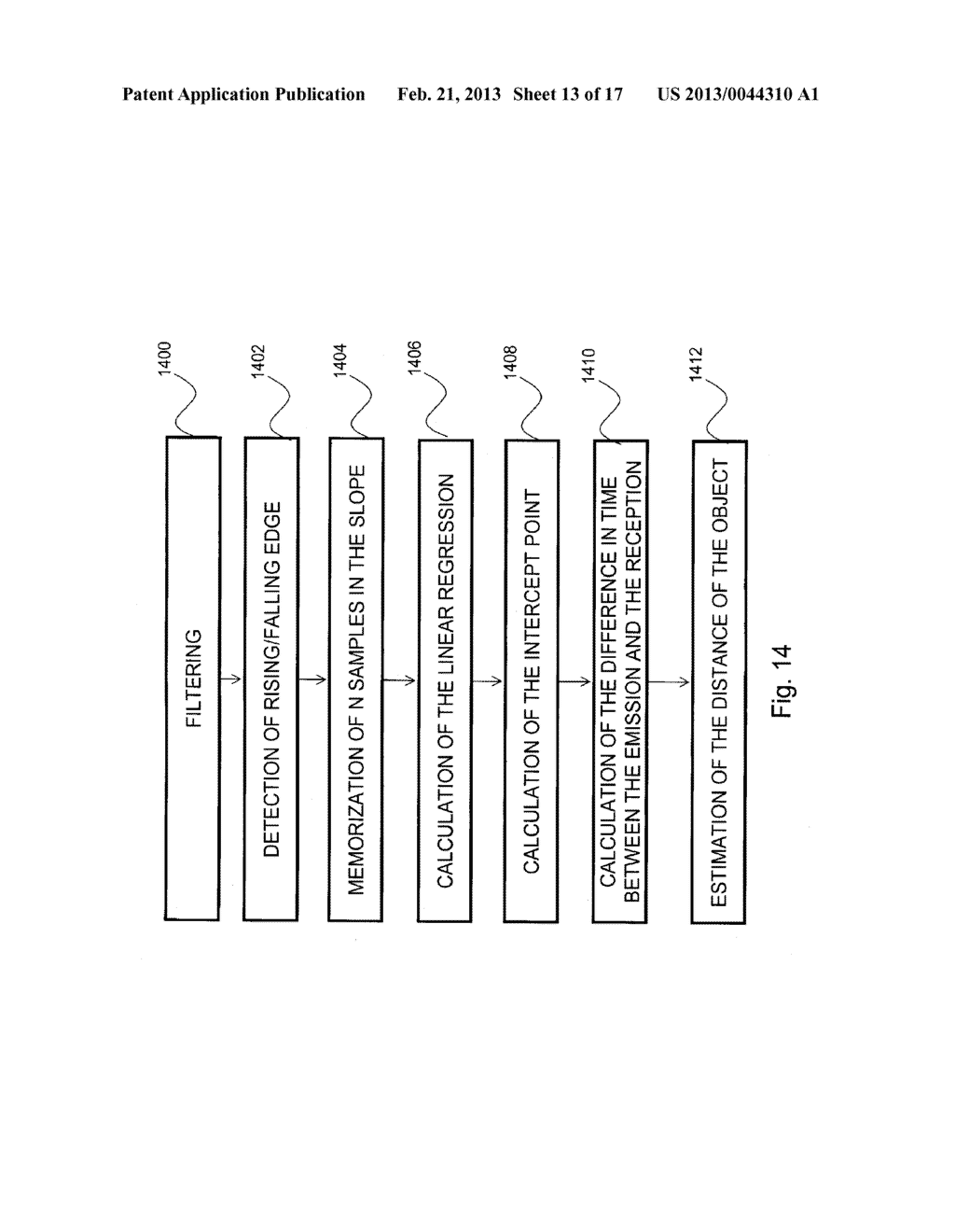 DISTANCE DETECTION METHOD AND SYSTEM - diagram, schematic, and image 14