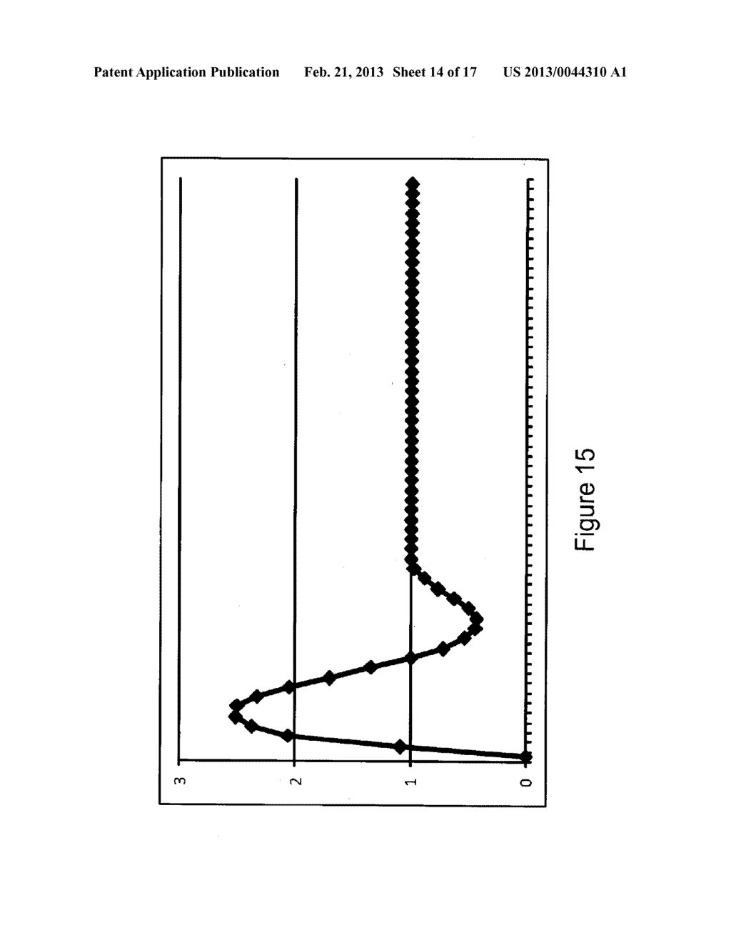 DISTANCE DETECTION METHOD AND SYSTEM - diagram, schematic, and image 15